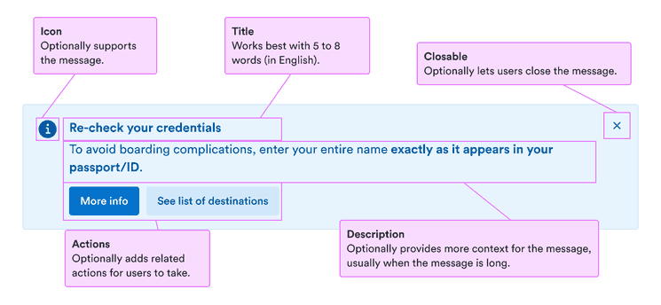 Icon: supports the message; title: works best with 5 to 8 words (in English); closable: optionally lets users close the message; action: optionally adds related actions for users to take; actions: optionally adds actions for users to take; description: provides more context for the message, usually when the message is long.